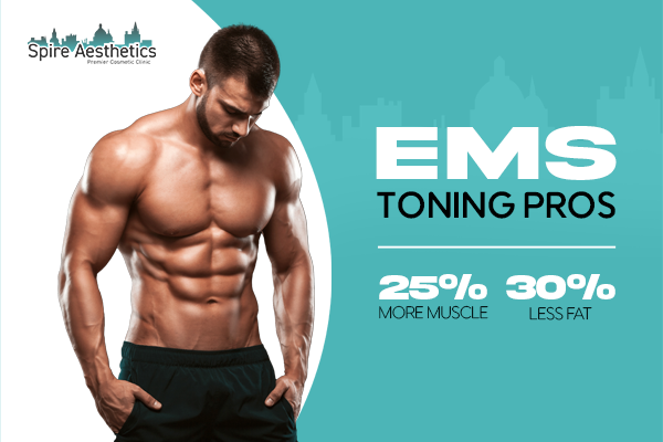 Benefits of EMS Toning Treatment to build leg muscle Greenford